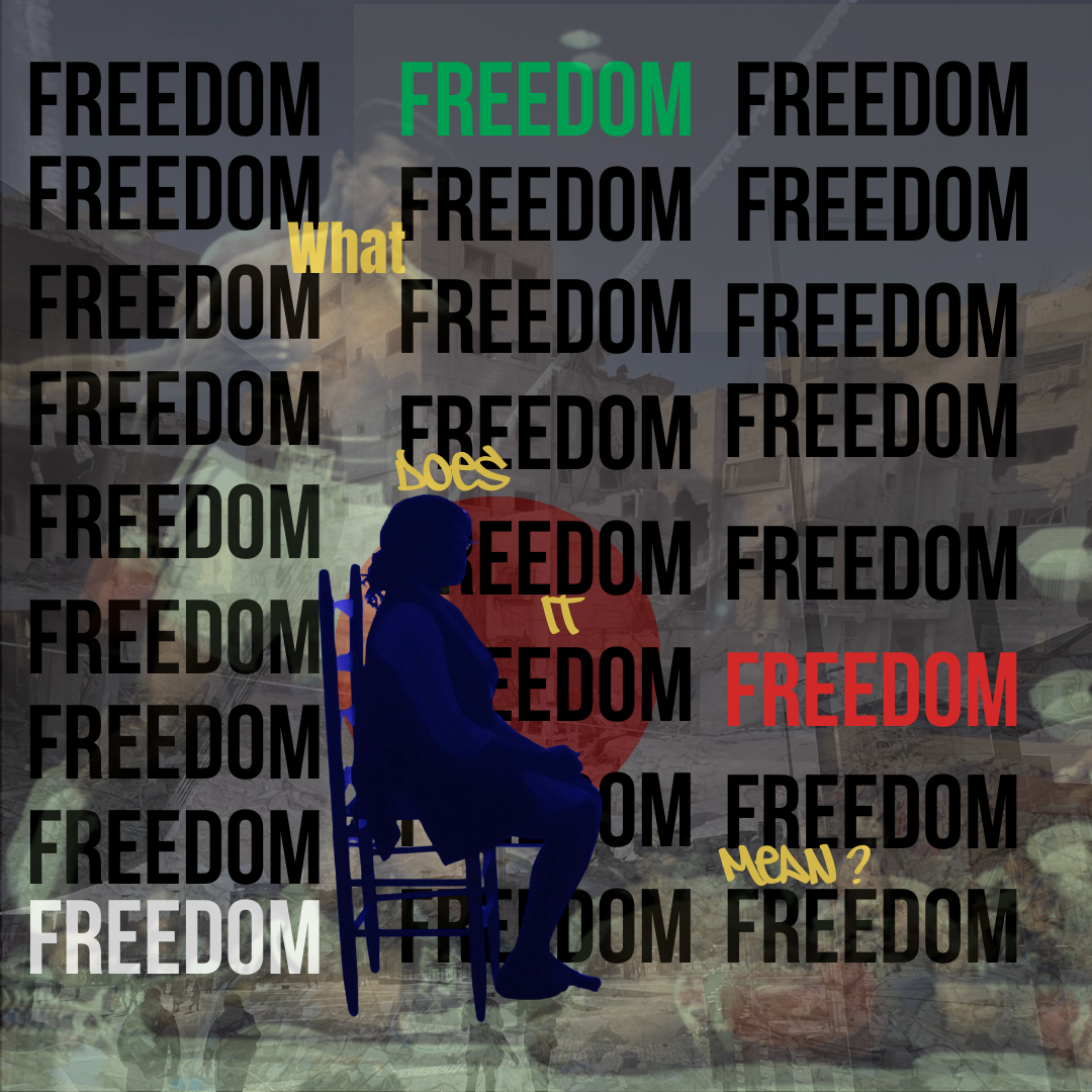 What Does Freedom Mean? - Digital Art Poster Set