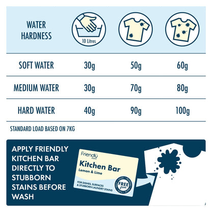Eco Friendly Laundry Powder - Wear Yaani