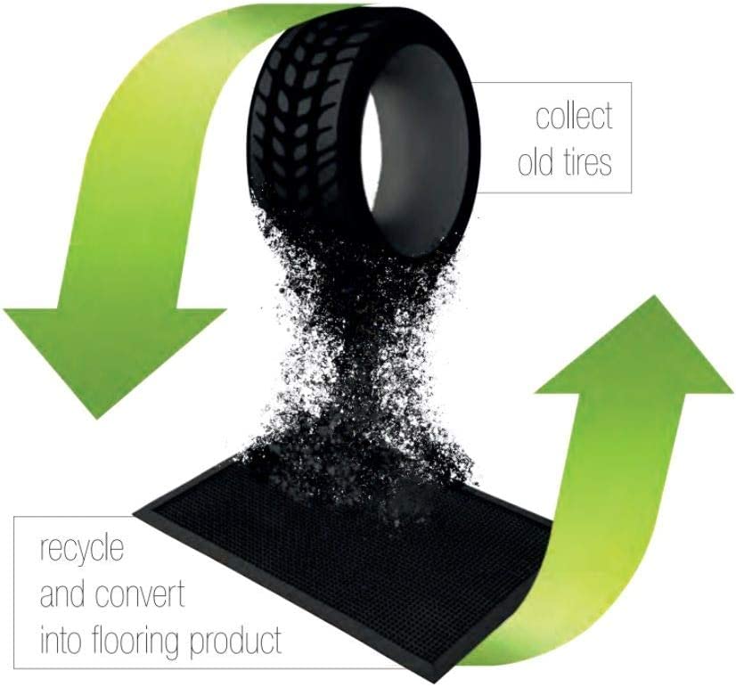 Eco-Friendly Rubber Step Mat - Red Border - Wear Yaani