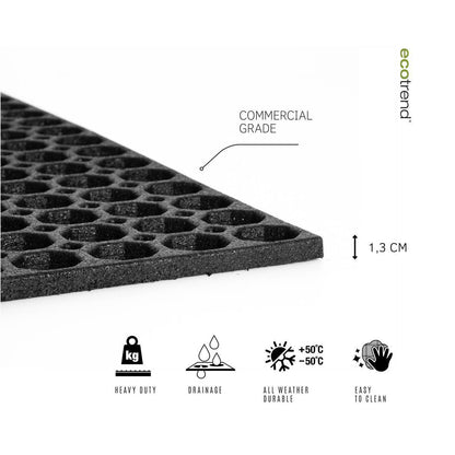 Heavy Duty Non Slip Rubber Ring Entrance Doormat - Wear Yaani