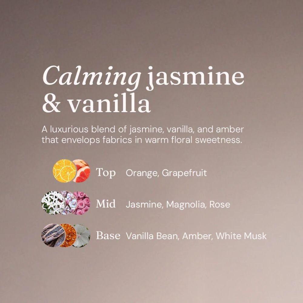 Miniml Laundry Scent Booster 100% Natural Fragrance - Wear Yaani