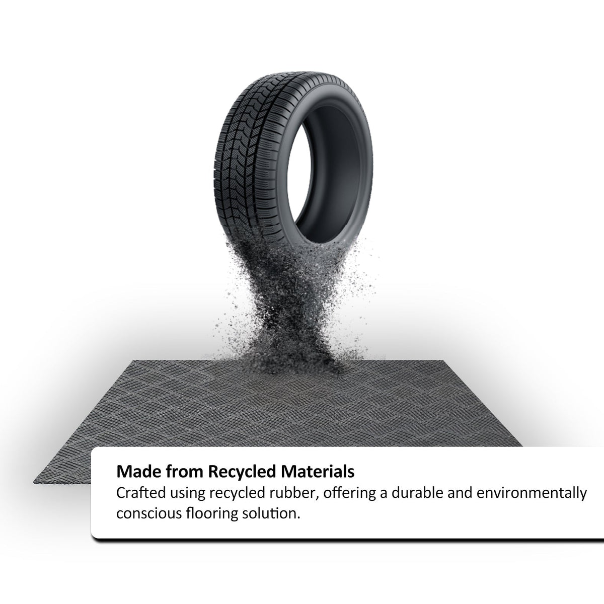 Recycled Rubber BBQ Floor Protection Mat - Custom Sizes - Wear Yaani