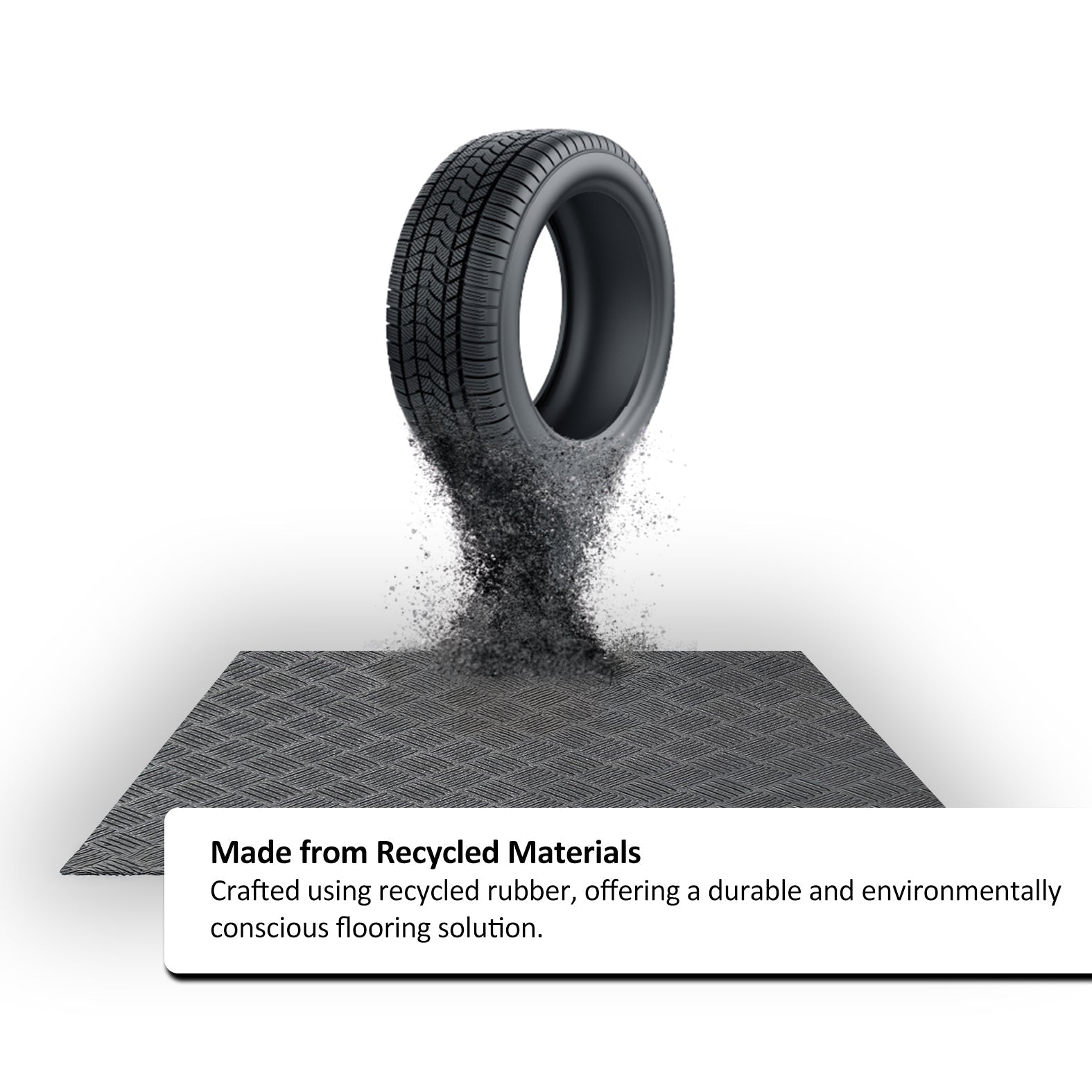 Recycled Rubber BBQ Floor Protection Mat - Custom Sizes - Wear Yaani