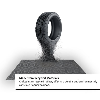Recycled Rubber BBQ Floor Protection Mat - Custom Sizes - Wear Yaani