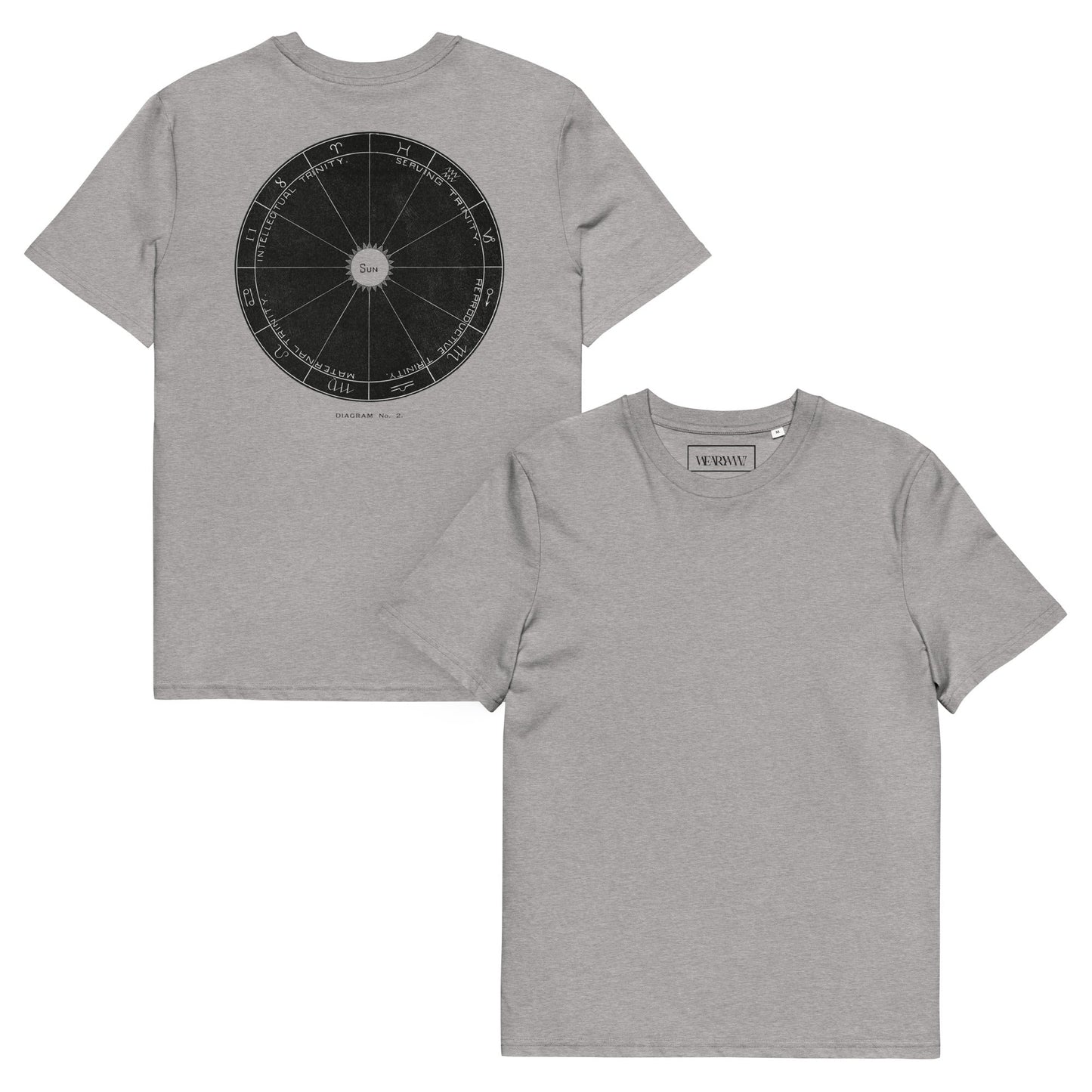 "Your Sign" Tee - Wear Yaani