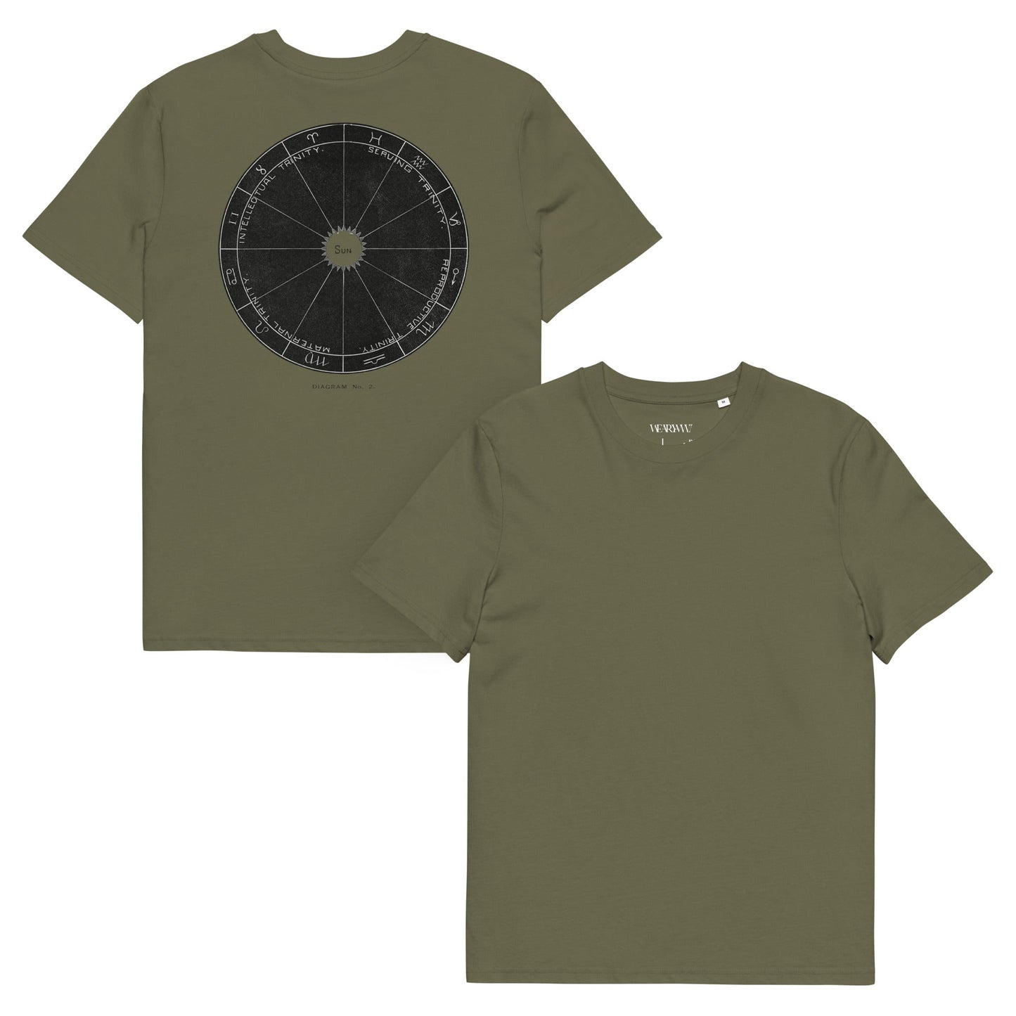 "Your Sign" Tee - Wear Yaani