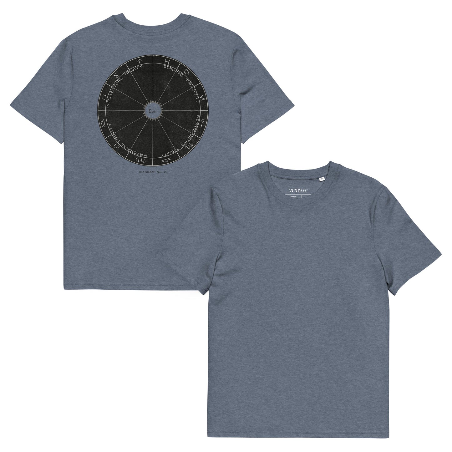 "Your Sign" Tee - Wear Yaani