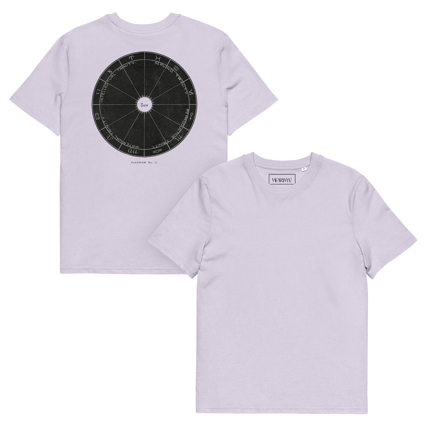 "Your Sign" Tee - Wear Yaani