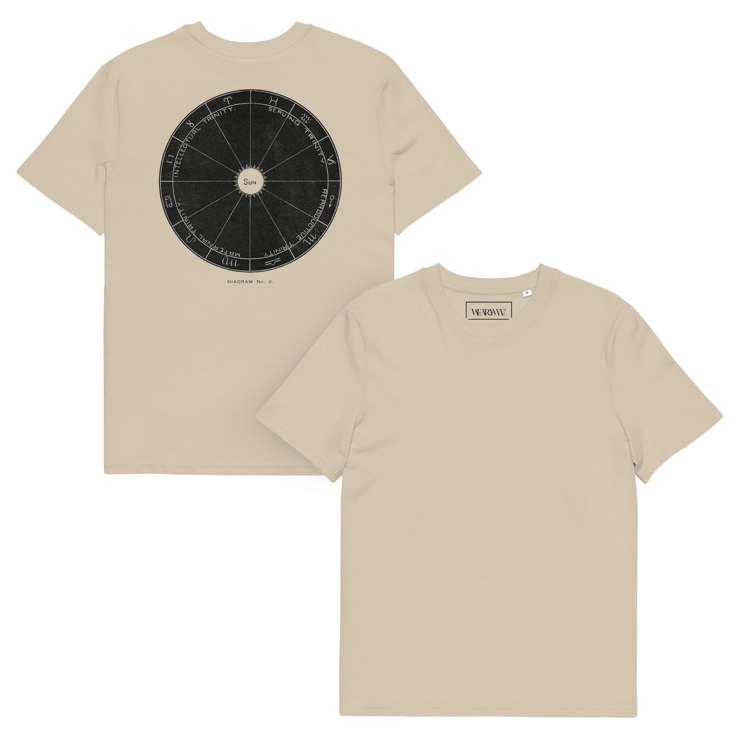 "Your Sign" Tee - Wear Yaani