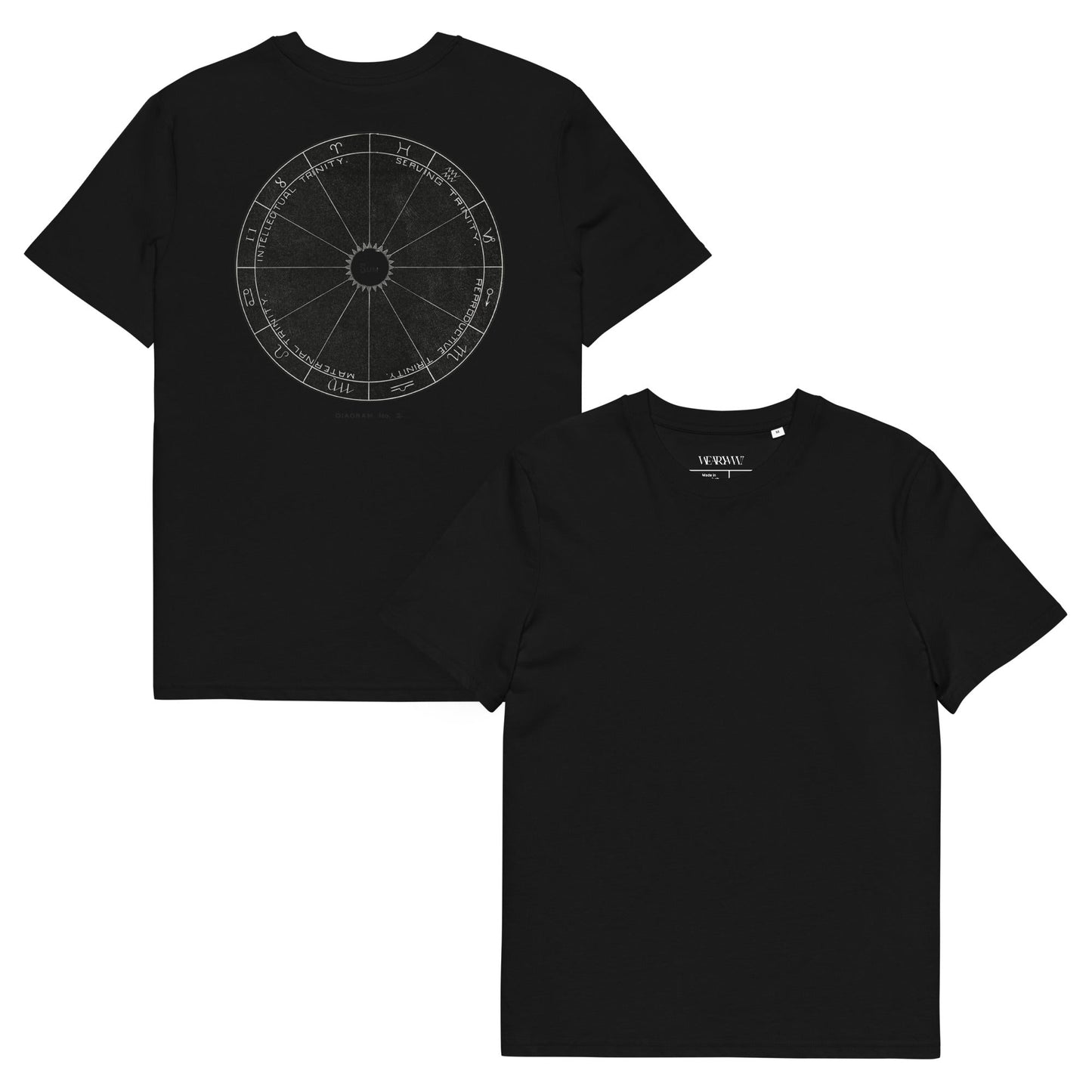 "Your Sign" Tee - Wear Yaani