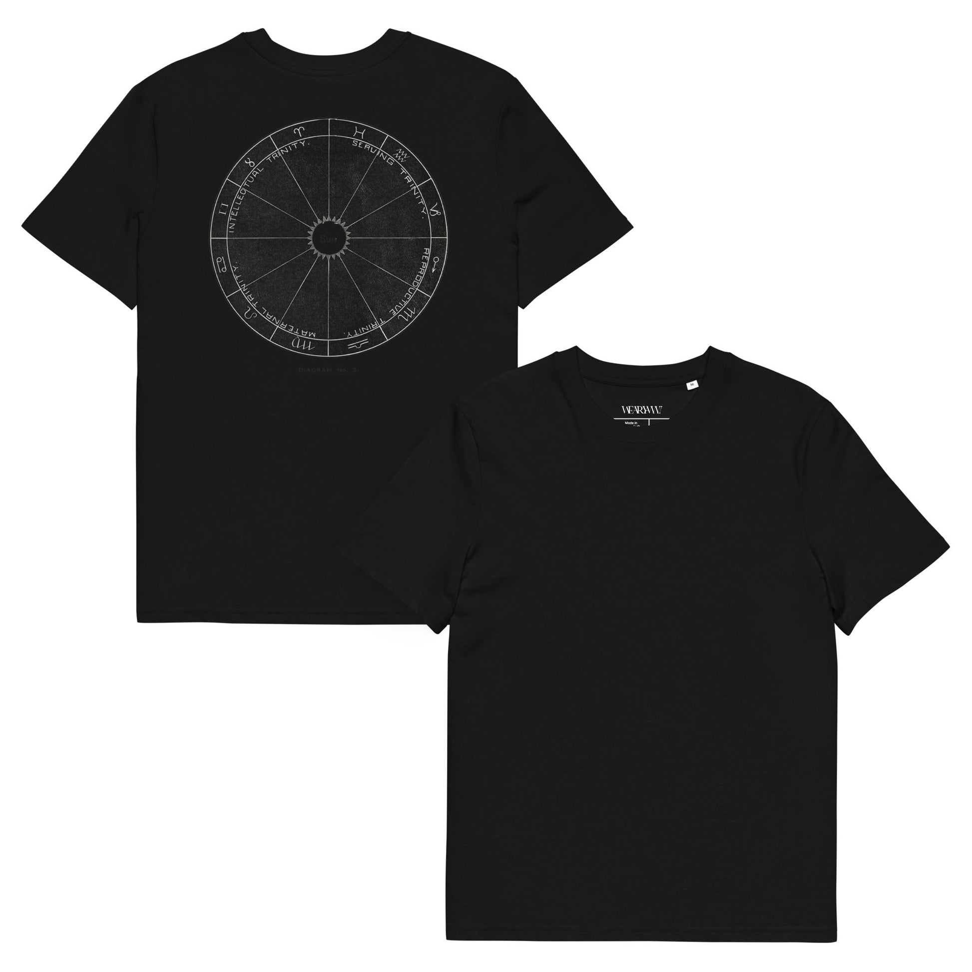 "Your Sign" Tee - Wear Yaani