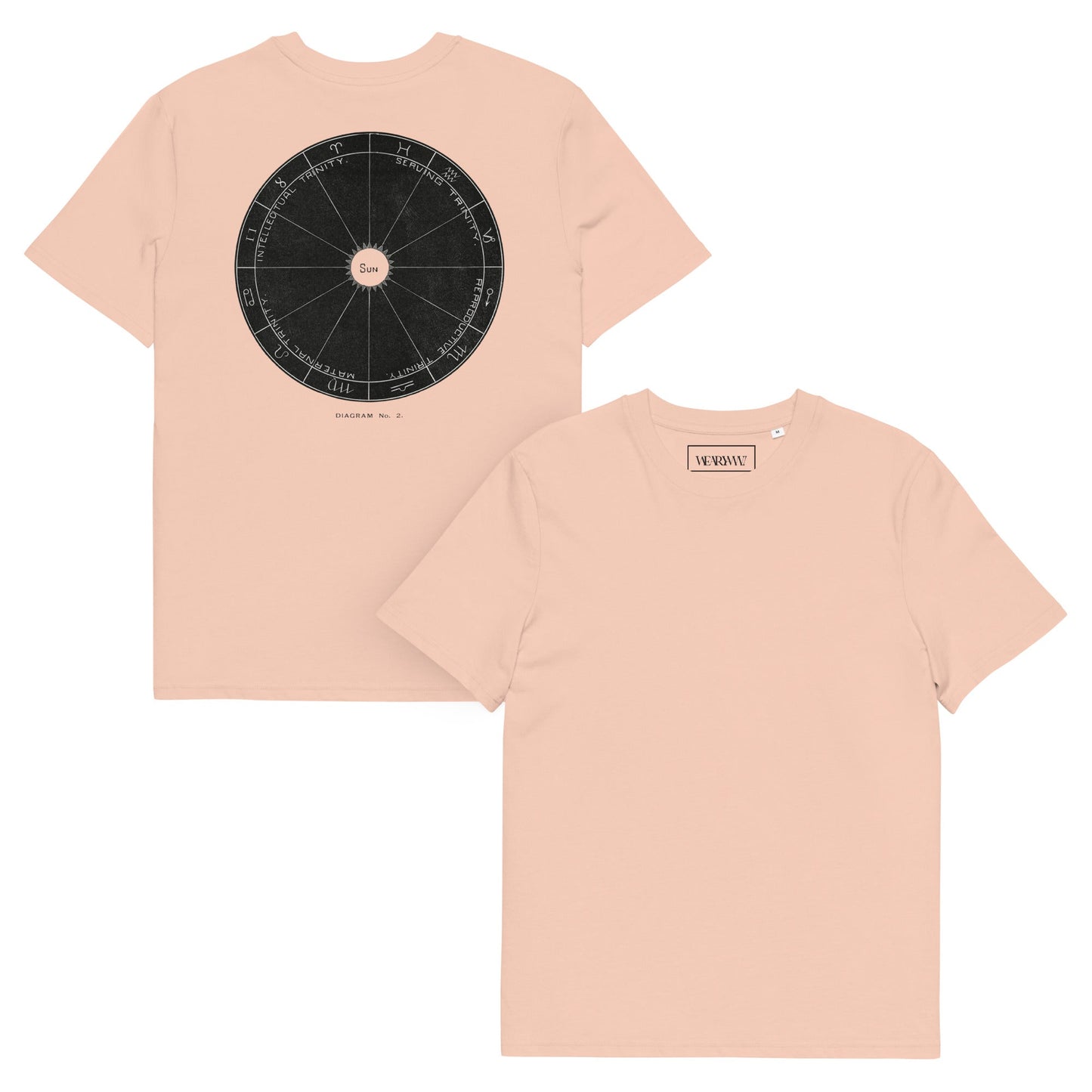 "Your Sign" Tee - Wear Yaani